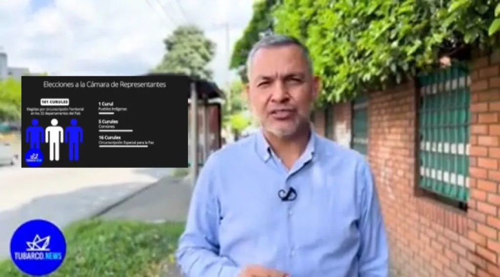 Elecciones al Congreso en Colombia