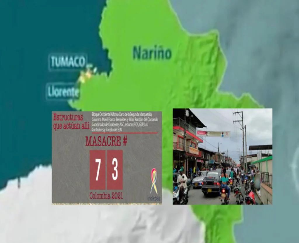 Tumaco Nariño Llorente