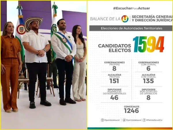 1.594 líderes de La U inician su mandato para impulsar la paz y el bienestar de los colombianos