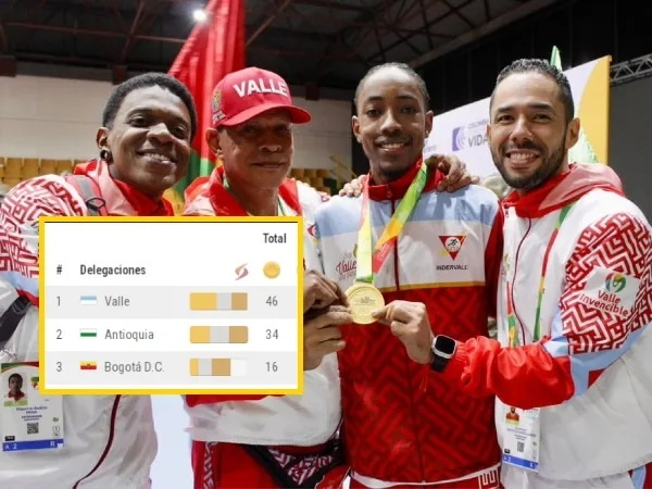 En los Juegos Nacionales 2023, el Valle del Cauca por lo alto liderando la tabla de medallería