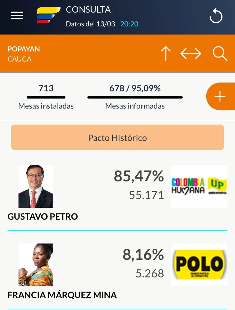 Francia Márquez consulta interpartidista Pacto Histórico