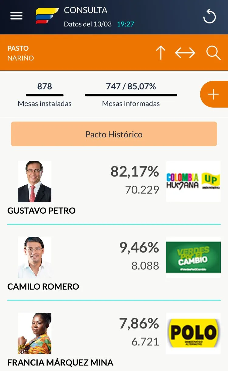 Camilo Romero consulta interpartidista