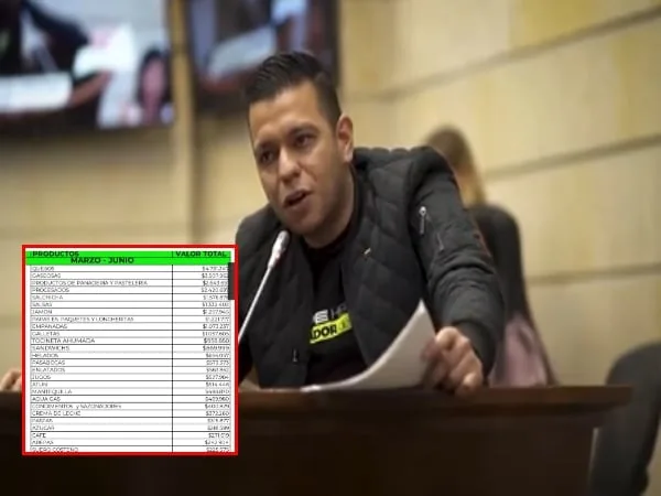 «30 millones de pesos en mercado», en la Casa de Nariño denunció congresista JP Hernández