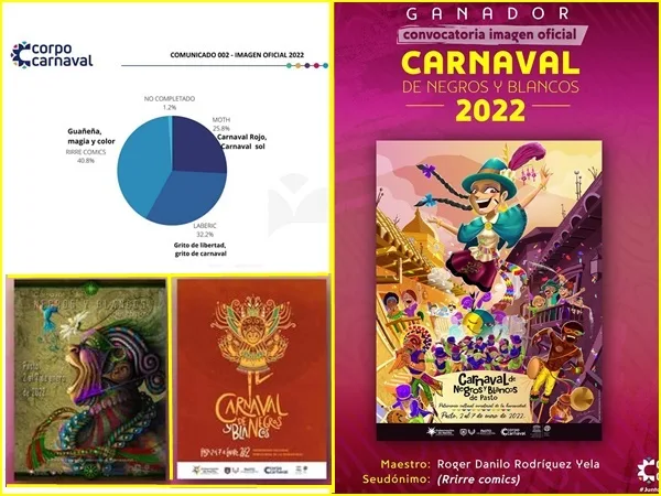Rrirre comics se convertirá en la nueva imagen del Carnaval de Negros y Blancos 2022