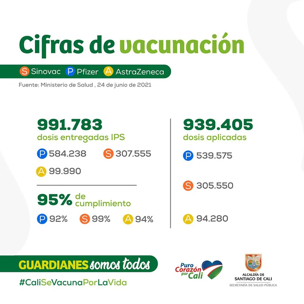 recomendación Minsalud ley seca