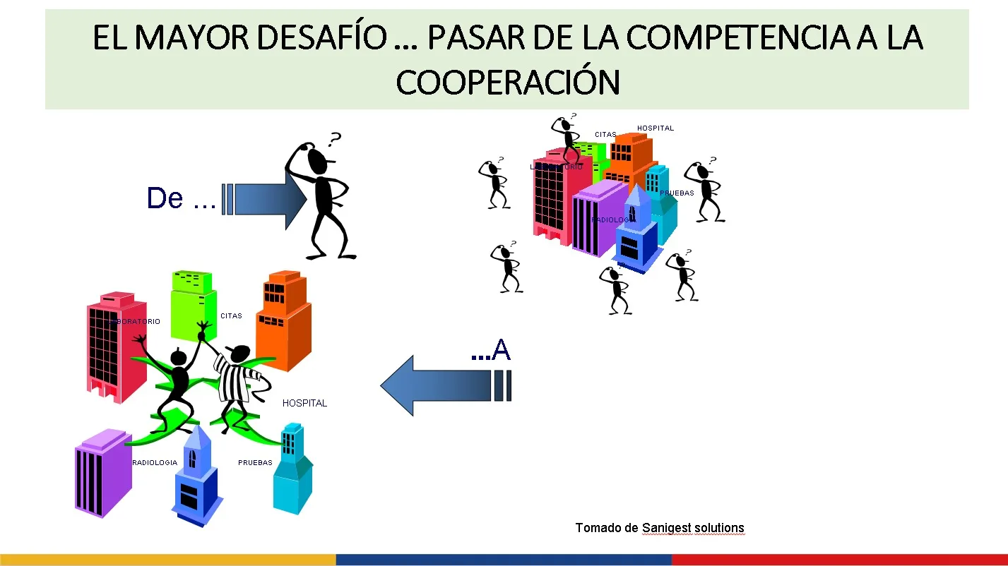 reforma