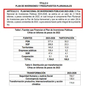 Plan de desarrollo