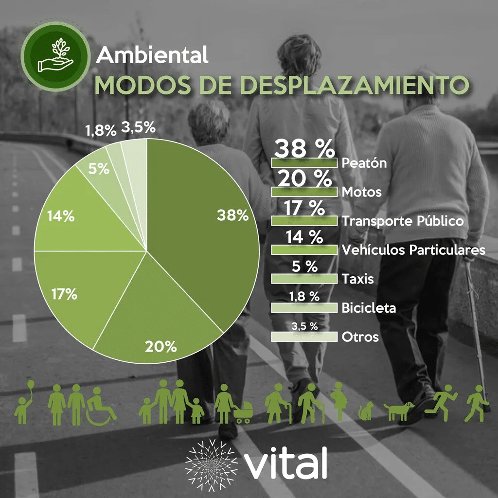 espacio público