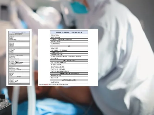 Para tratar la hipertensión y trastornos mentales: entre los más de mil medicamentos "en desabastecimiento" en Colombia