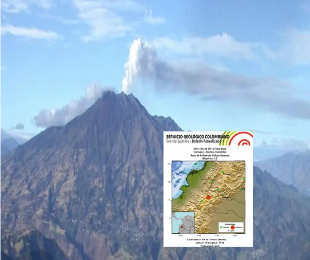 volcanes temblor Nariño