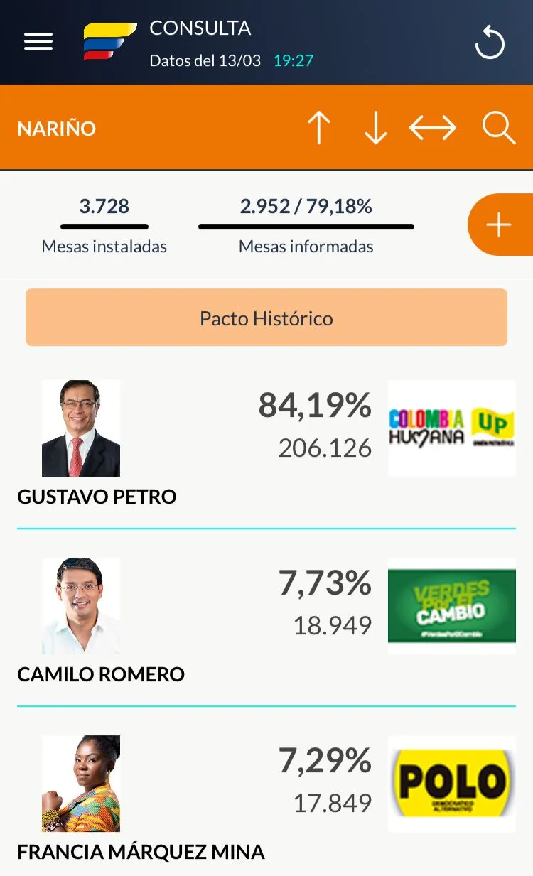 Camilo Romero consulta interpartidista