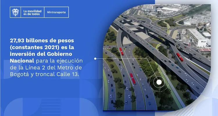 Pacífico Duque Bogotá