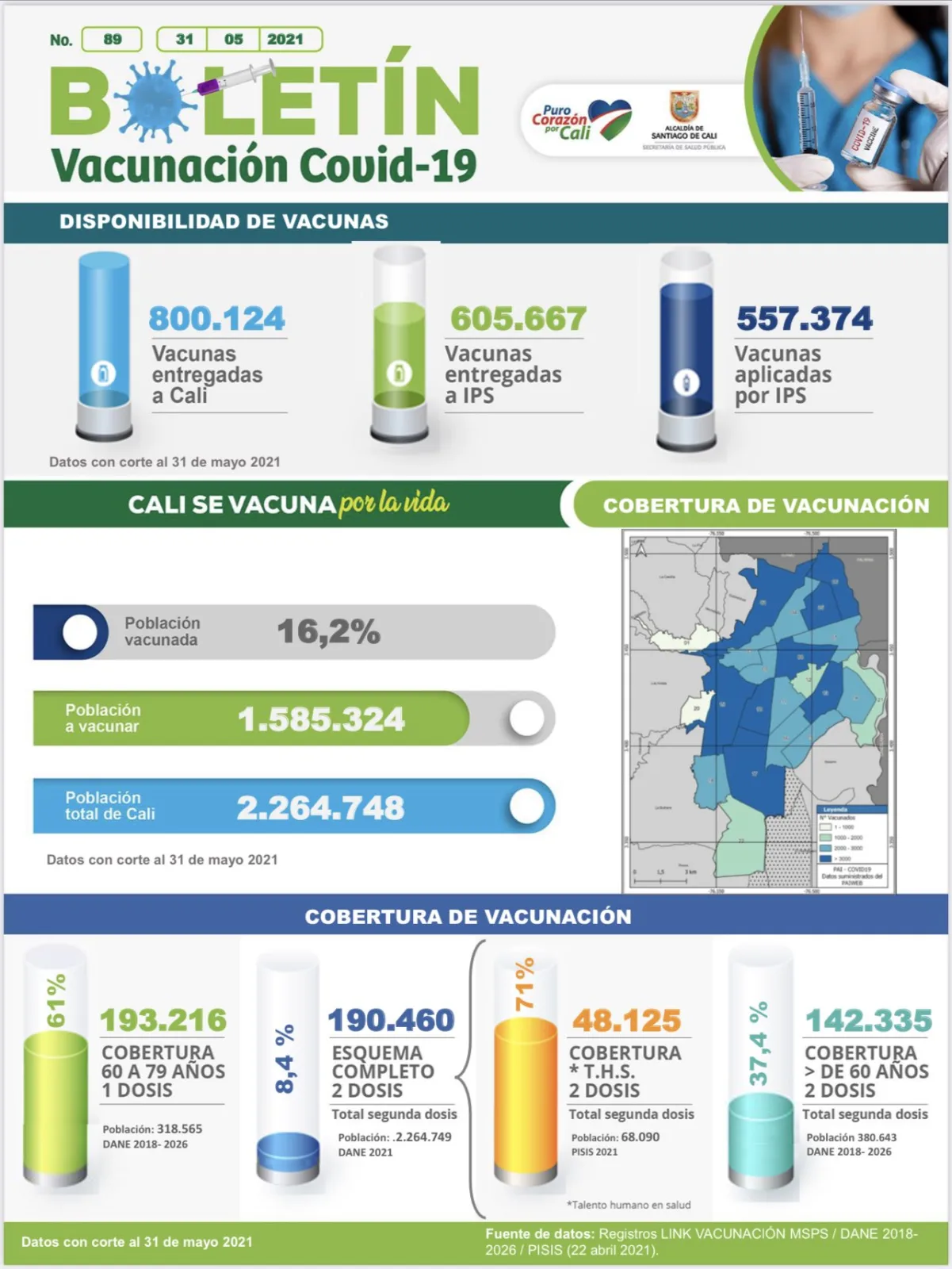vacunación contra el COVID-19