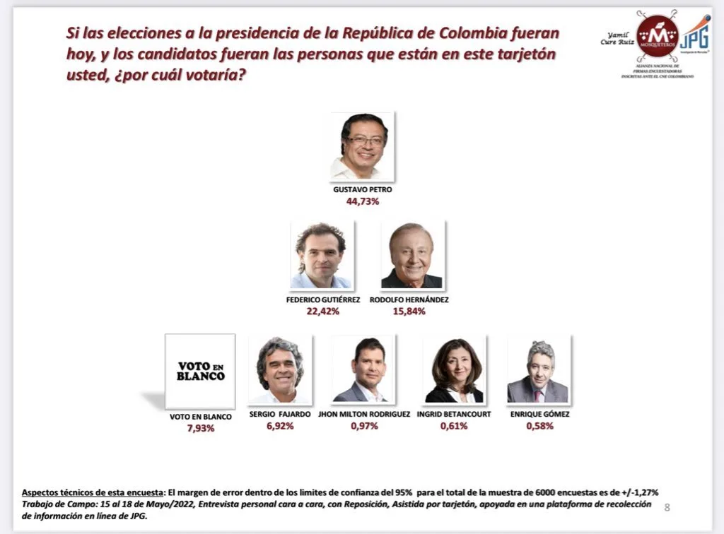 candidatos cierres de campaña