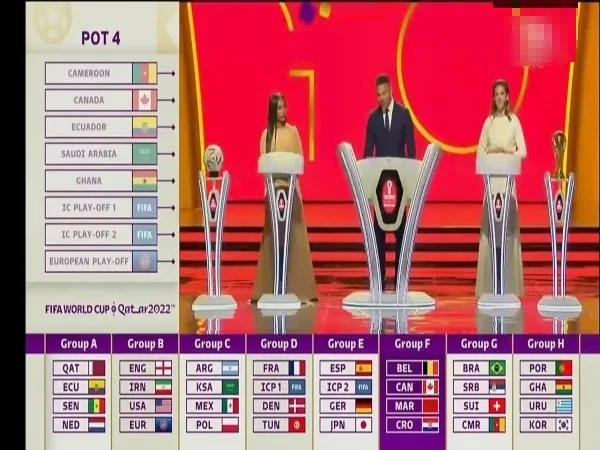 Selecciones americanas y un nuevo desafío: así fue el sorteo de Qatar 2022