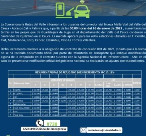 Tarifas de peajes de Rutas del Valle si tienen aumento desde este 16 de enero