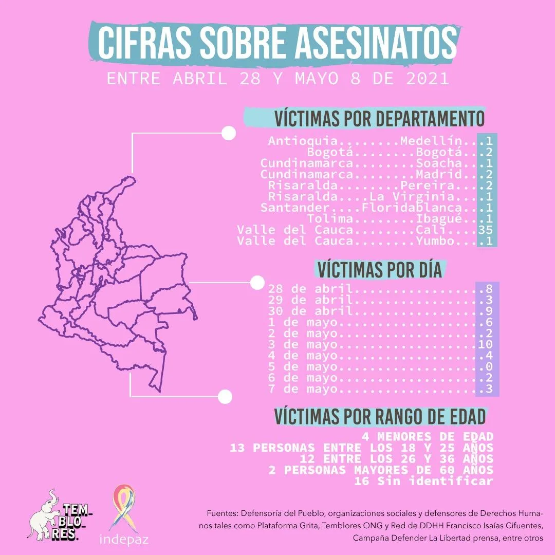 fuerza pública defensa presidente