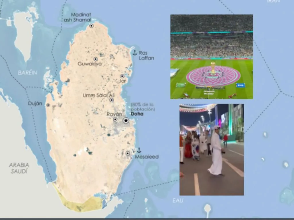 Catar Qatar país más rico del mundo