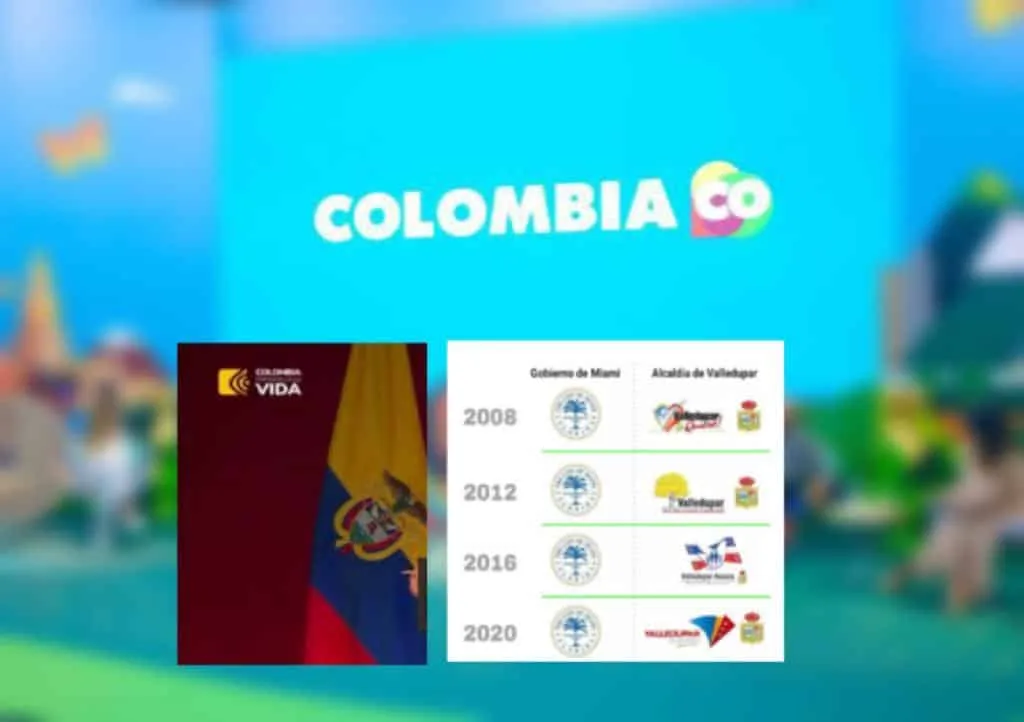 'Chao marcas' para "ahorrarle" a Colombia un plata, evitando cambios en logos y slogan institucionales