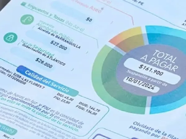 Tasa de seguridad en la factura de energía.