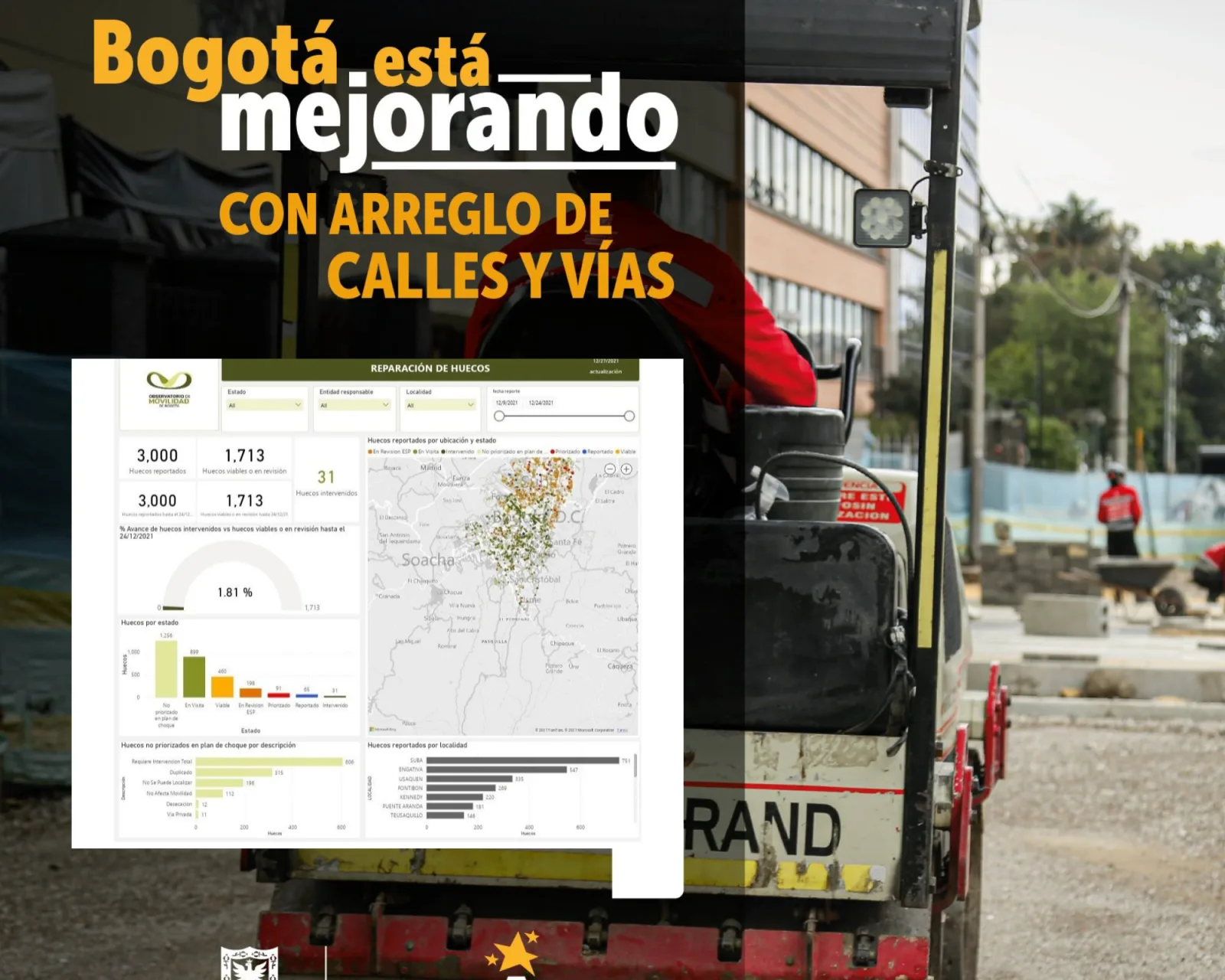 Bogotá huecos