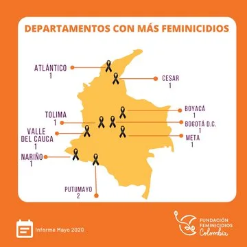 mujeres