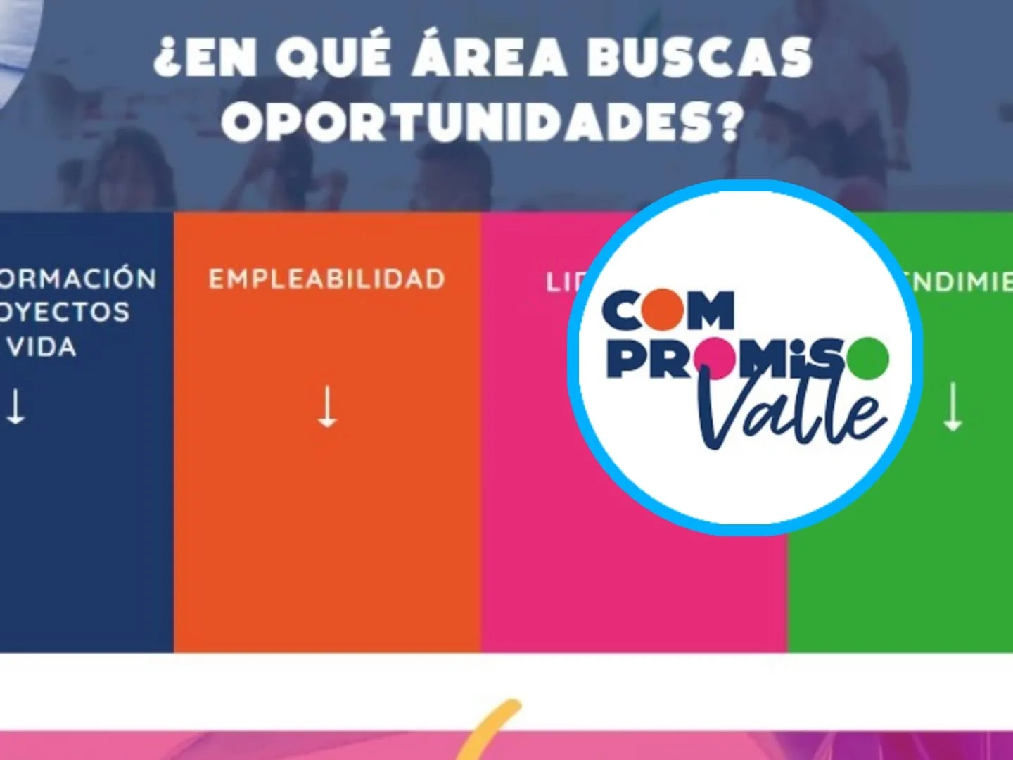 Compromiso Valle