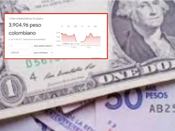 dólar en Colombia