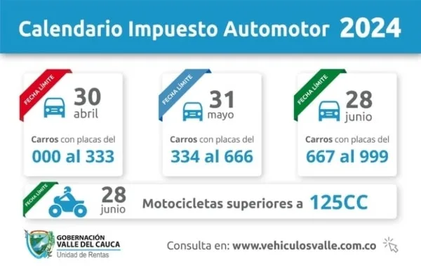 Quedan pocos días para pagar el impuesto automotor en el Valle: así puede realizar el trámite.