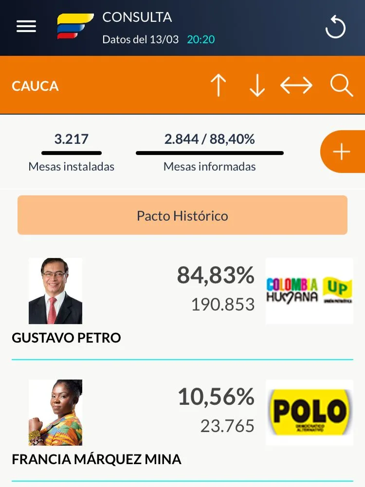 Francia Márquez consulta interpartidista Pacto Histórico