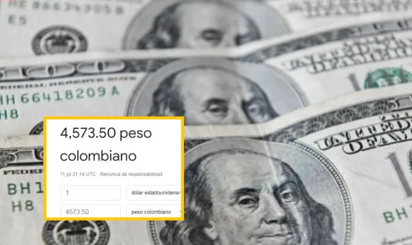 dólar Colombia histórico
