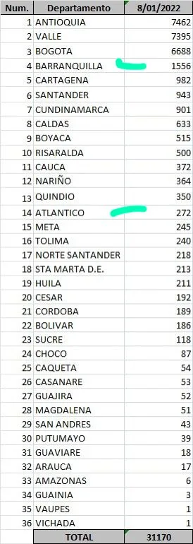 Covid-19