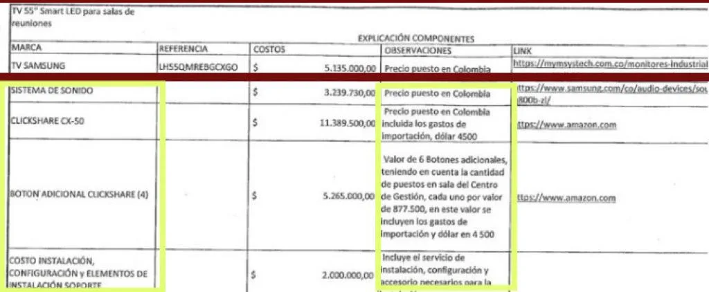 EMCALI contrato AMI