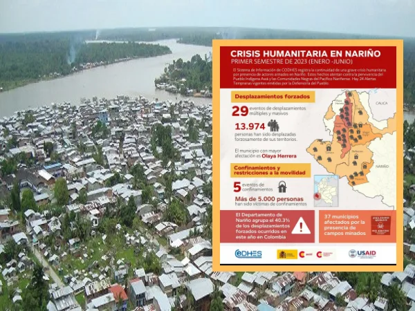 Crisis humanitaria en Nariño durante el primer semestre del 2023