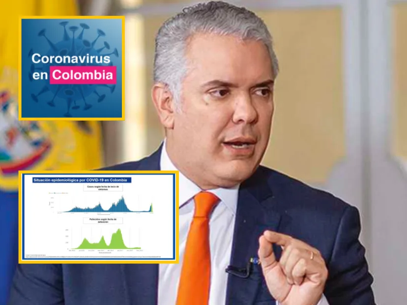 presidente Duque y el manejo de la pandemia